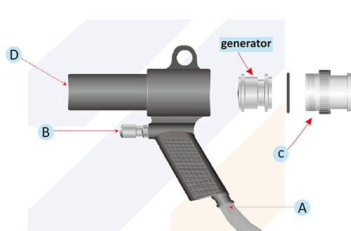 節(jié)氣噴槍(真空吸除槍)工作原理.gif 節(jié)氣噴槍(真空吸除槍)工作原理.gif